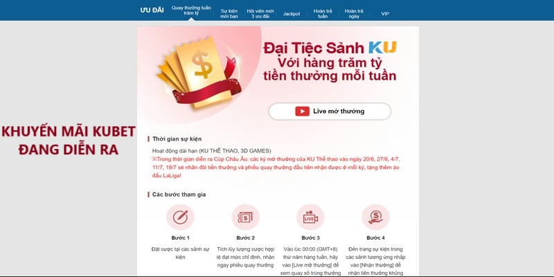 Những chương trình khuyến mãi Kubet đang diễn ra